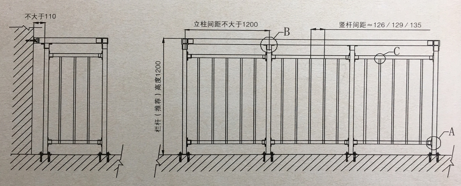 鋅鋼陽(yáng)臺(tái)護(hù)欄工程解析圖.jpg